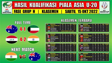 klasemen kualifikasi afc u23